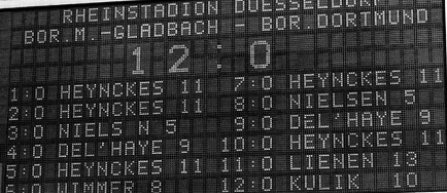 Scoruri record in campionatele din Europa